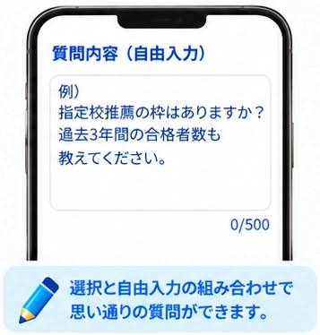 質問内容を自由に入力する画面